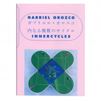 「ガブリエル・オロスコ 内なる複数のサイクル」