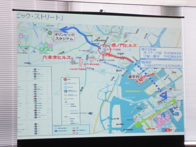 2020年・東京オリンピックストリート
